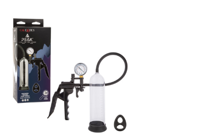 Peak™ Magnified Gauged Pump System